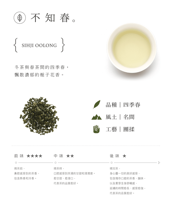 JSY Sijichun Tea Bag specs
