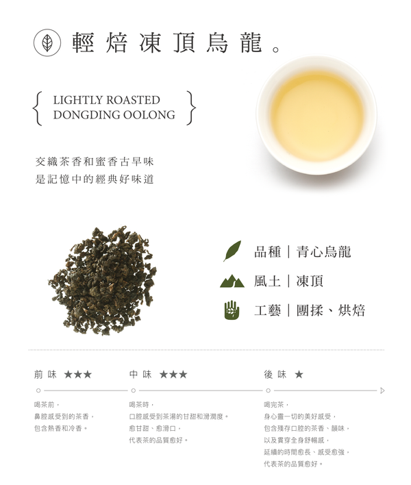 Lightly roasted dongding oolong specs