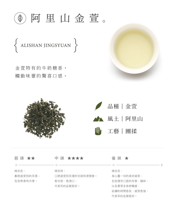 JING SHENG YU 京盛宇 Alishan Jingsyuan Tea (7 Tea Bags)