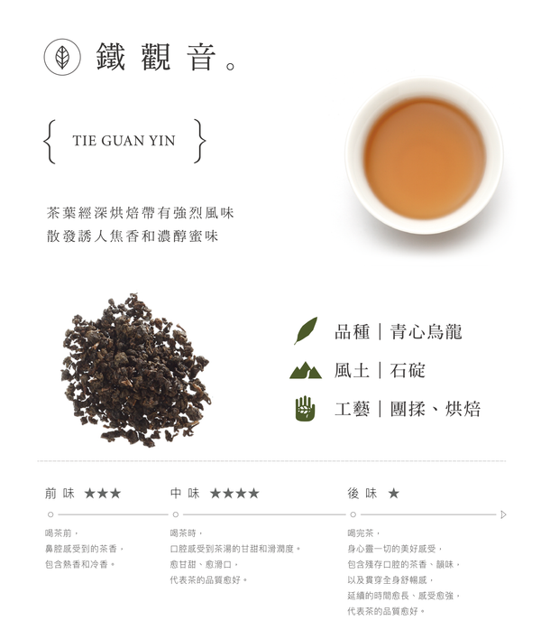 JSY Tie Guan Yin Tea Bag specs